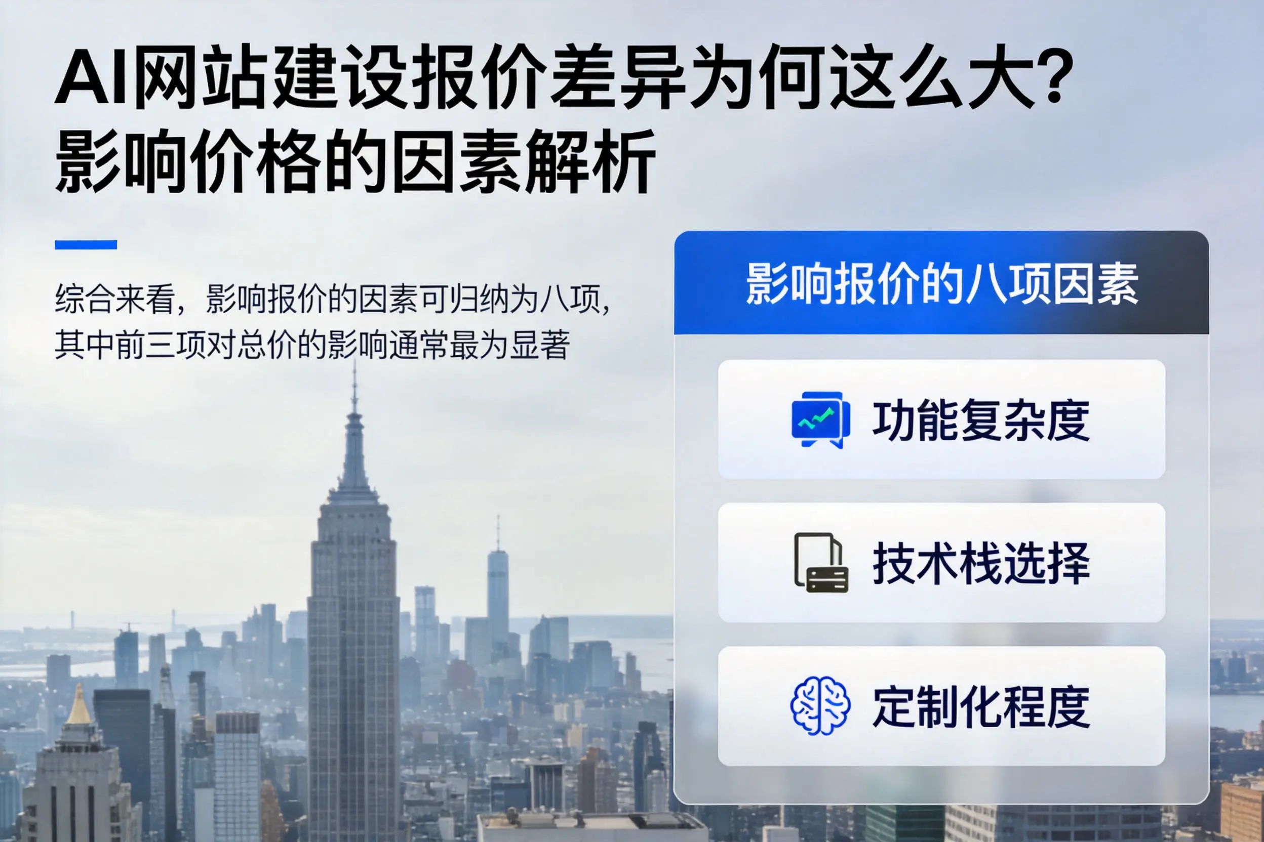 铜陵AI网站建设报价差异为何这么大?影响价格的因素解析