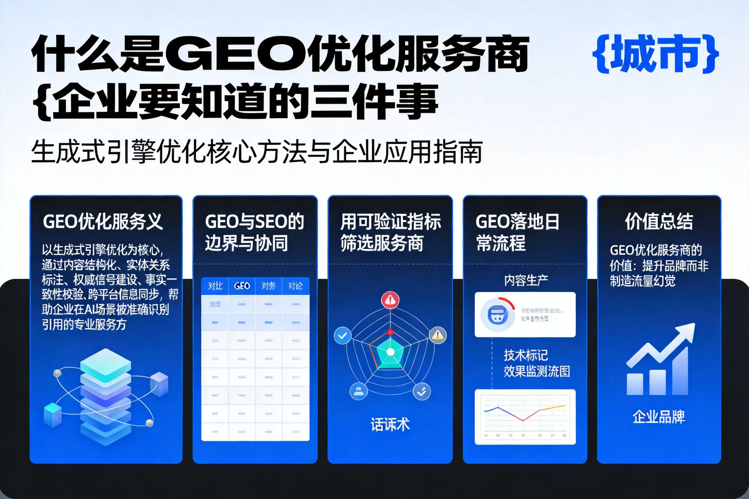 什么是GEO优化服务商铜陵企业要知道的三件事
