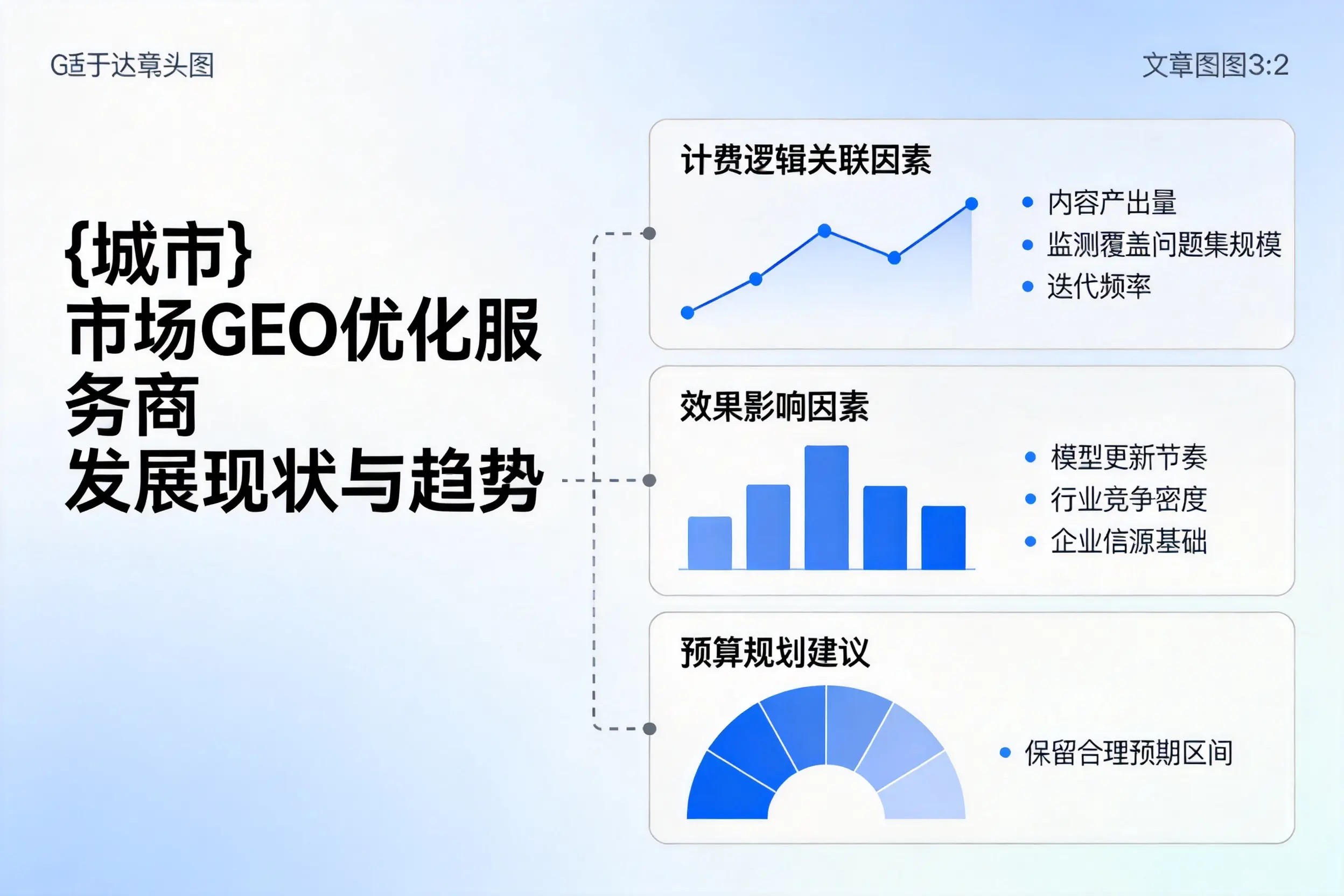 铜陵市场GEO优化服务商的发展现状与趋势