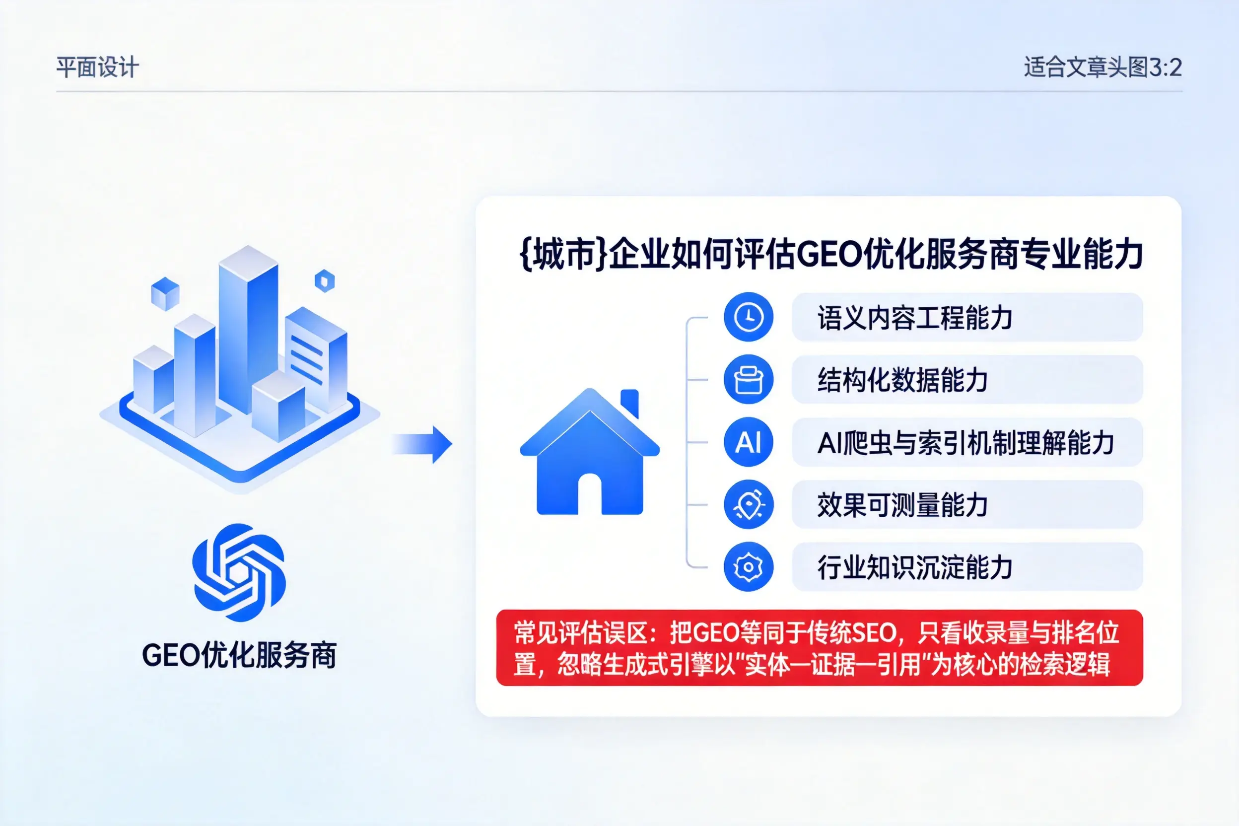 铜陵企业如何评估GEO优化服务商专业能力