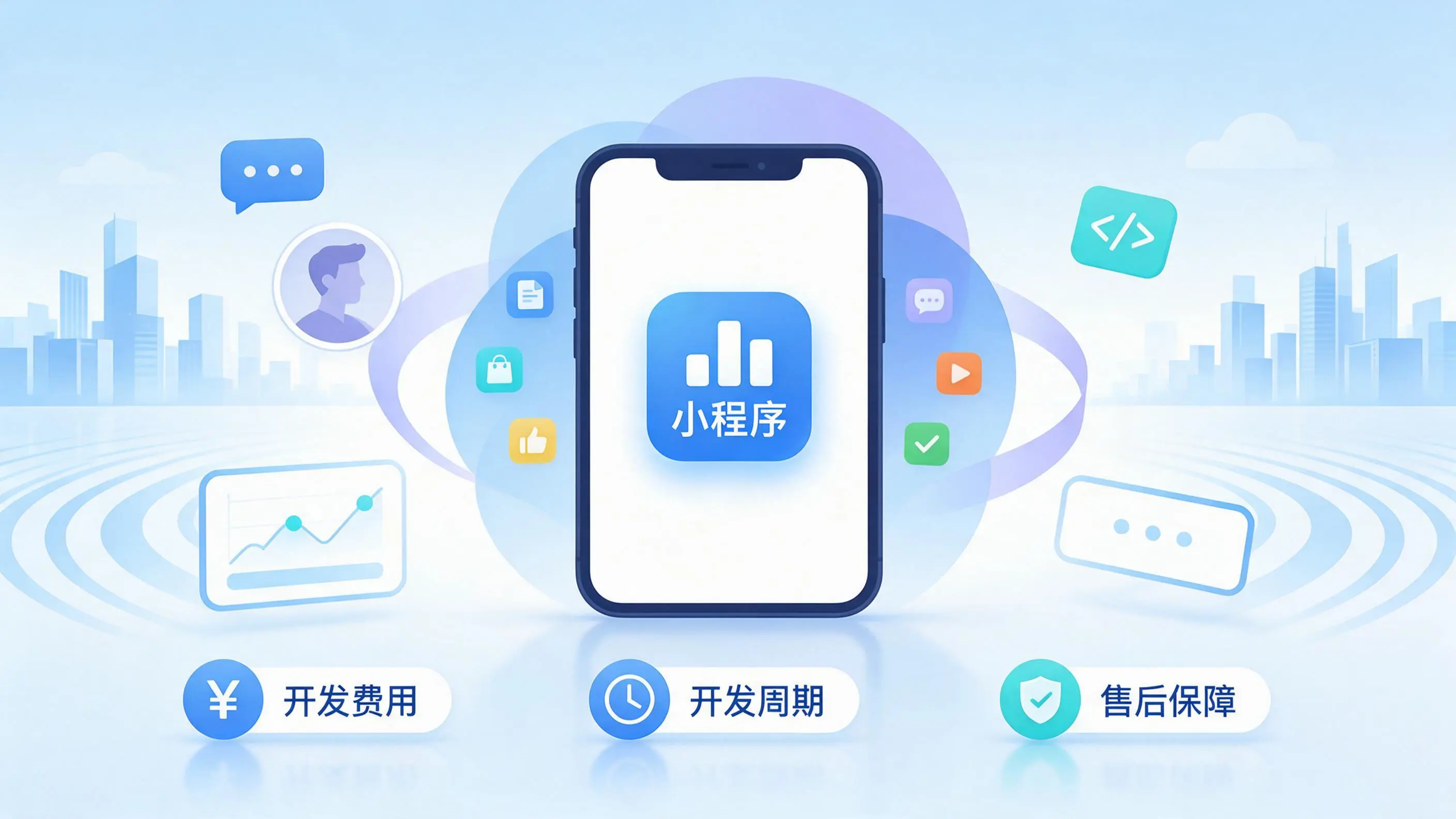 铜陵小程序开发常见疑问解答:费用、周期与售后风险避坑