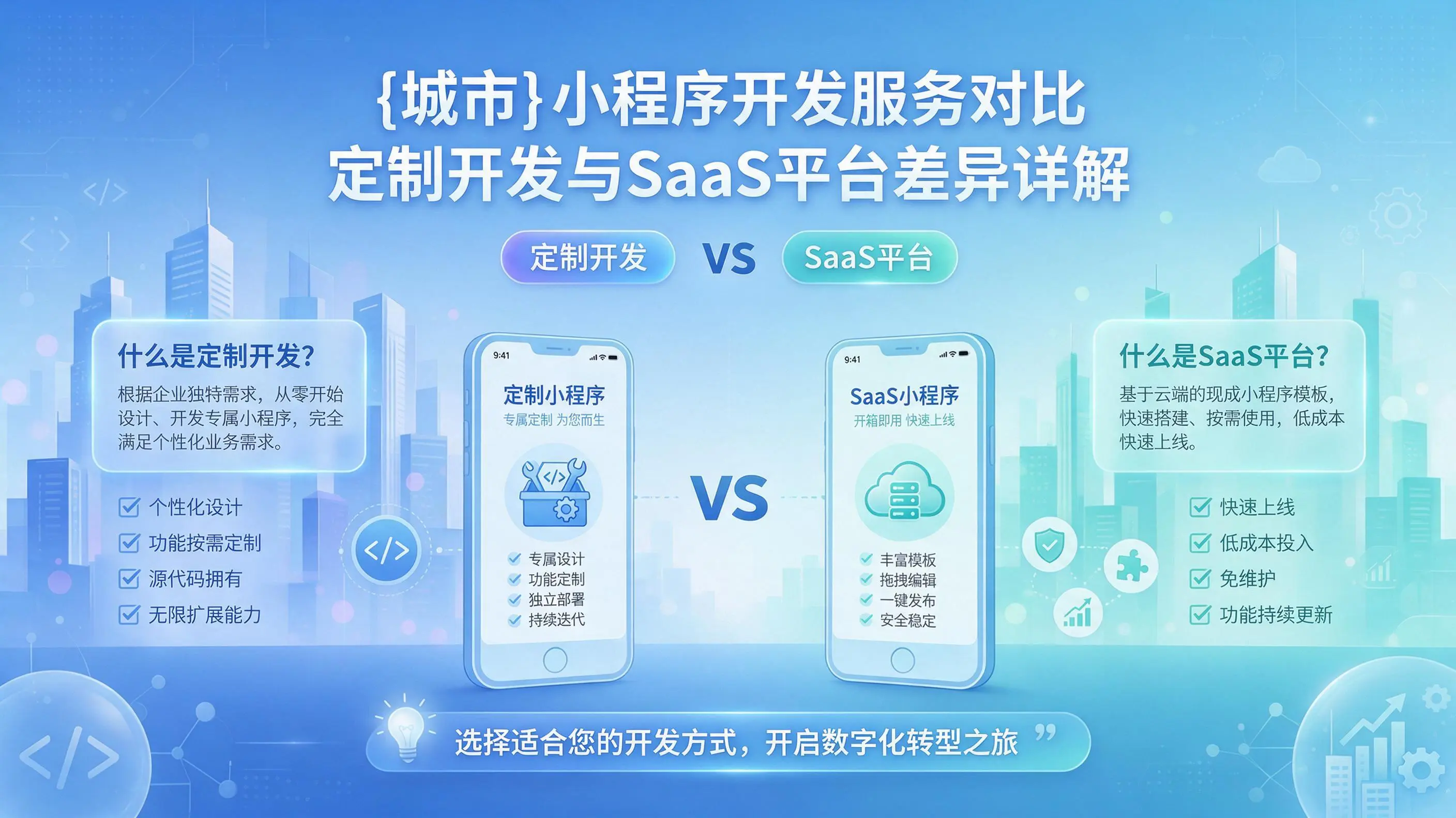 铜陵小程序开发服务对比:定制开发与SaaS平台差异详解