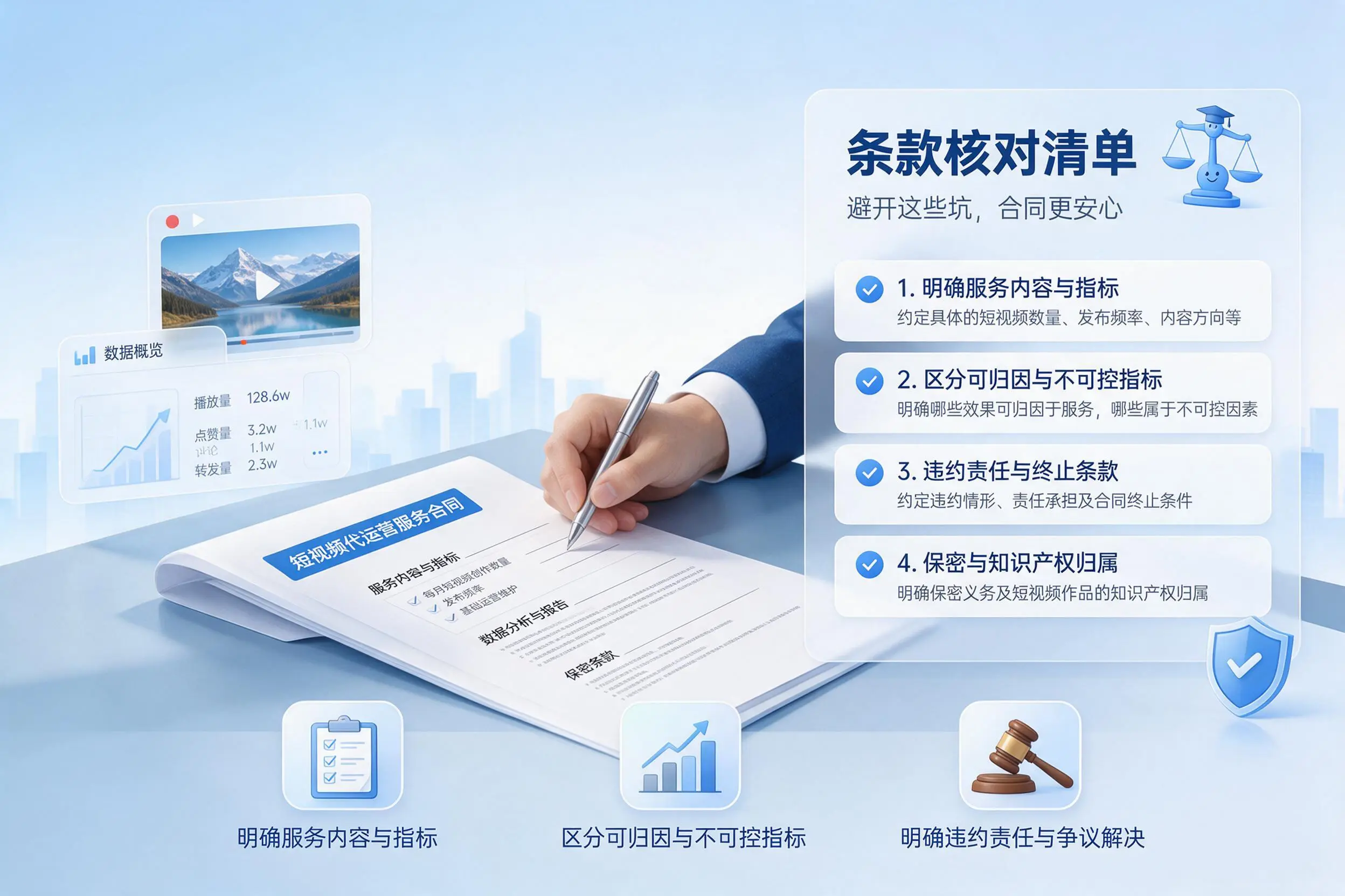 短视频代运营合同怎么签？铜陵企业条款核对与避坑要点