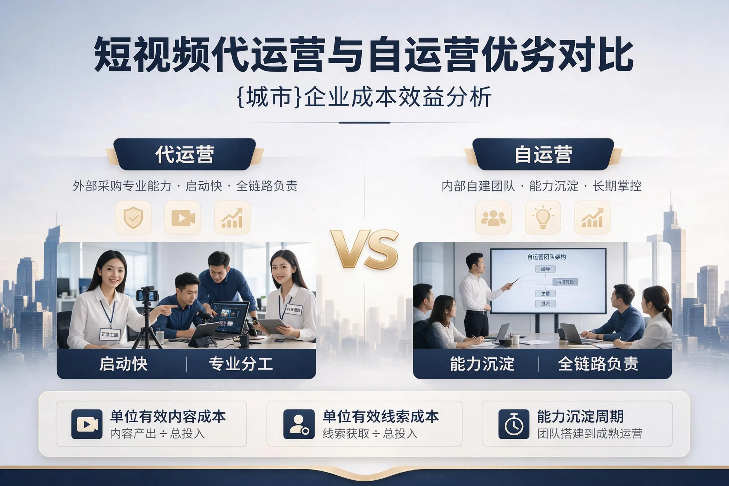 短视频代运营与自运营优劣对比:铜陵企业成本效益分析