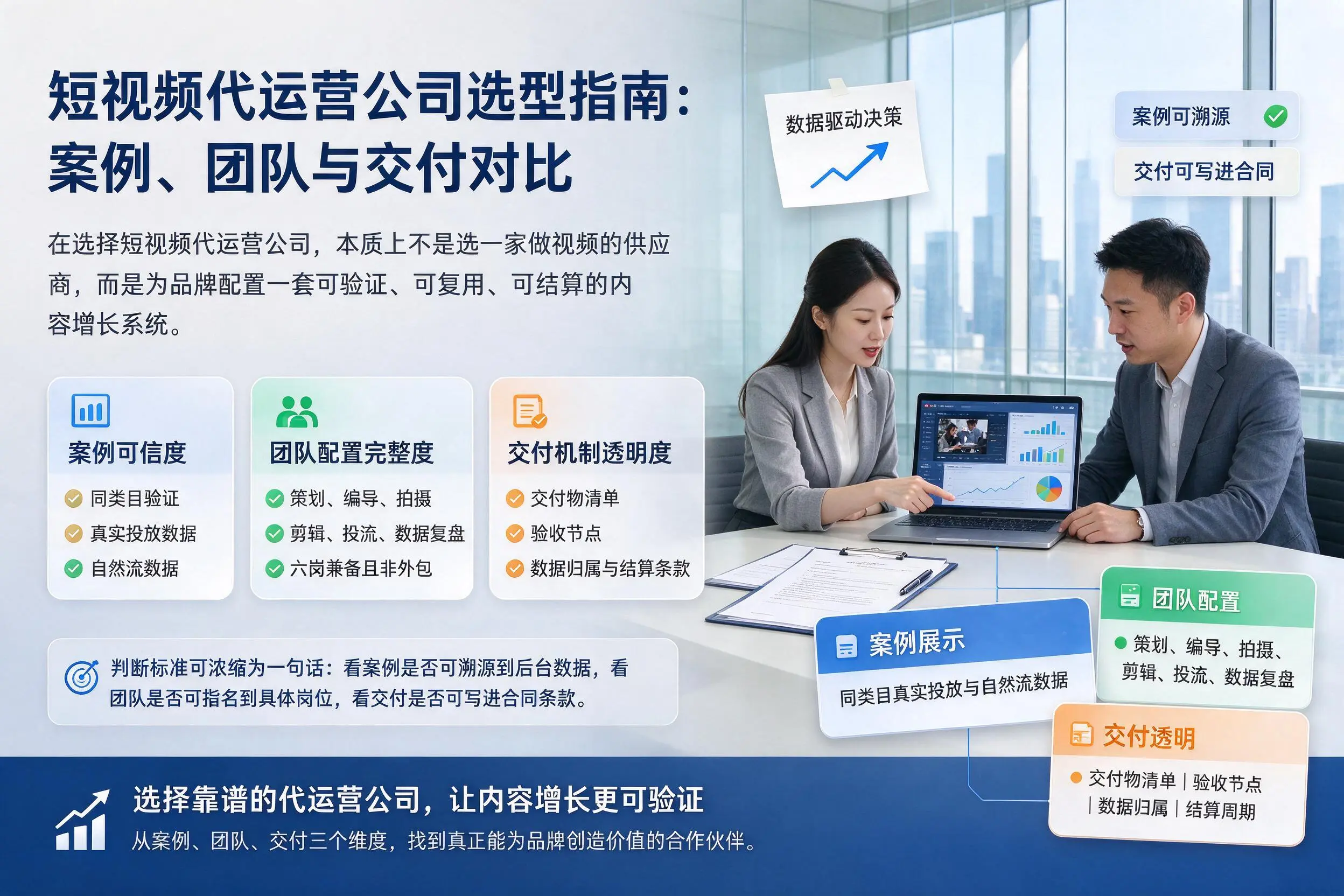铜陵短视频代运营公司选型指南:案例、团队与交付对比