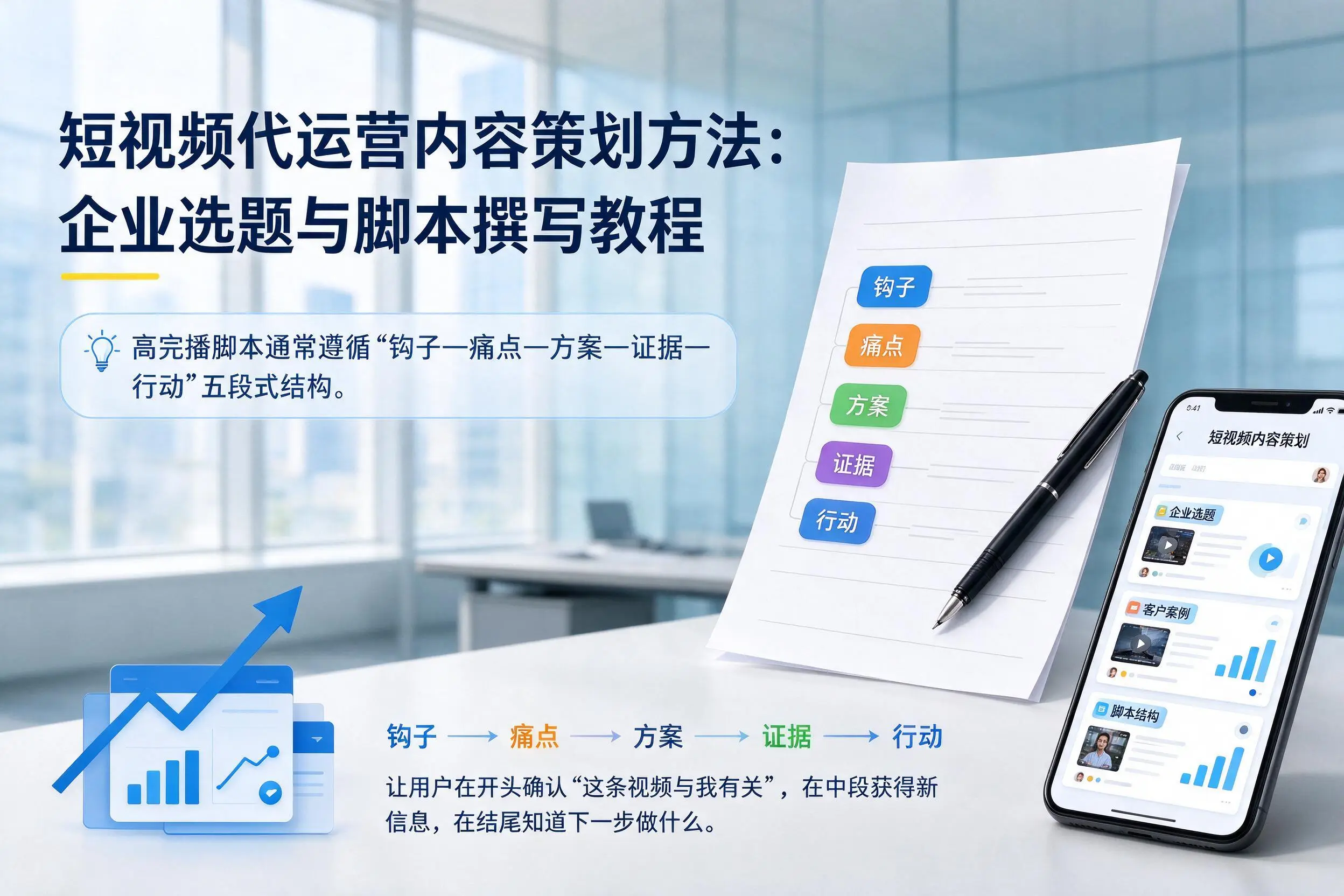 短视频代运营内容策划方法:铜陵企业选题与脚本撰写教程