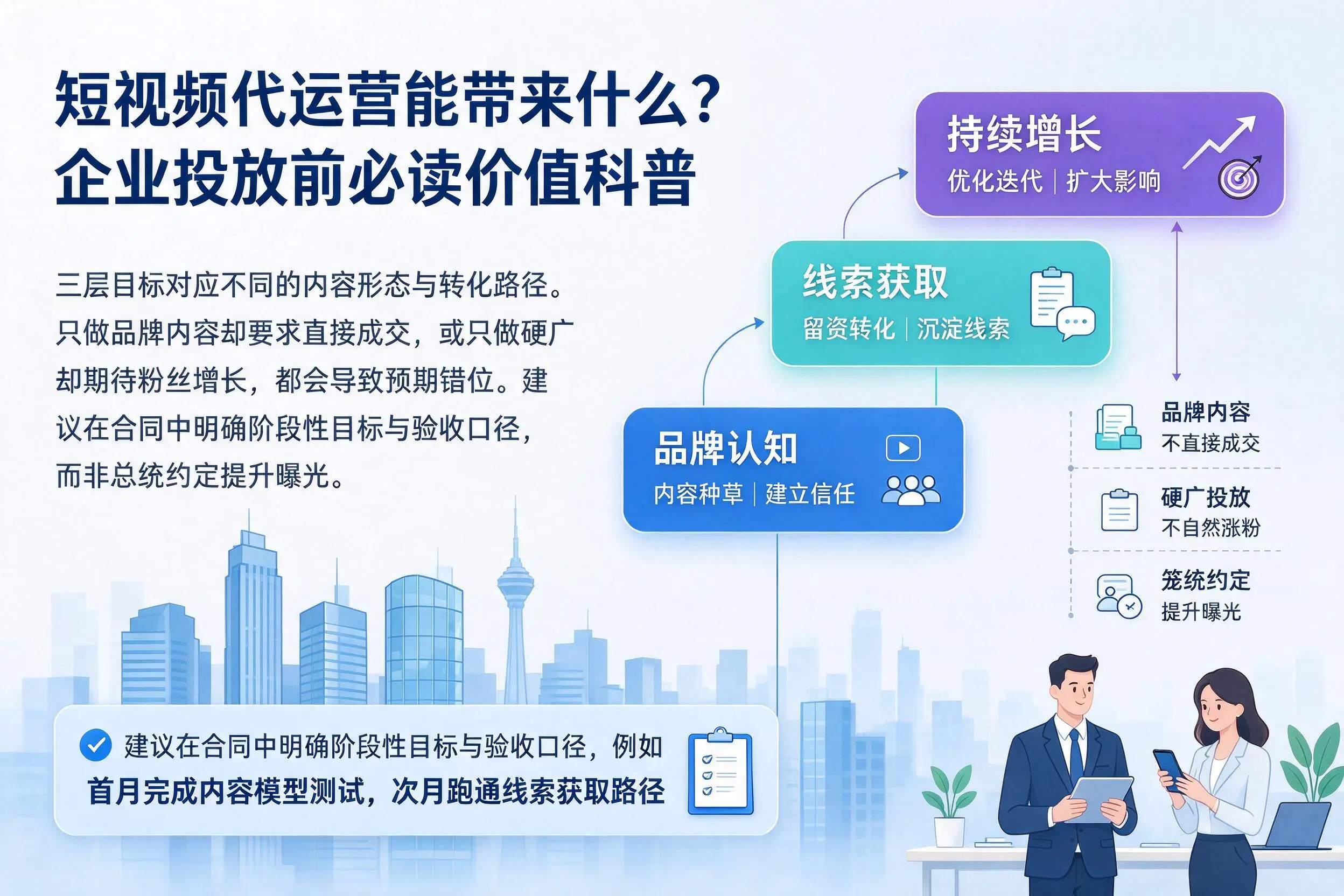 短视频代运营能带来什么?铜陵企业投放前必读价值科普