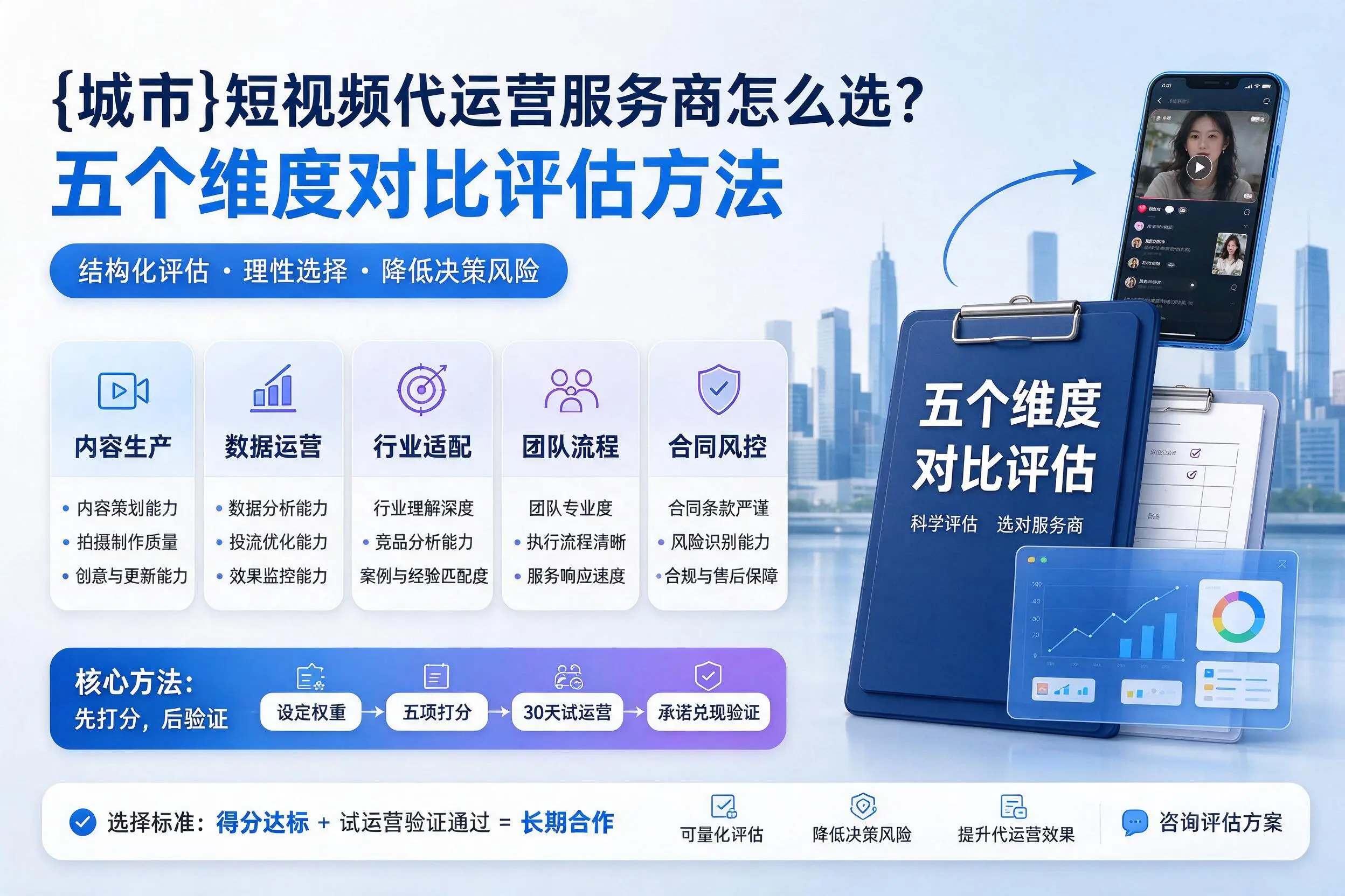 铜陵短视频代运营服务商怎么选？五个维度对比评估方法