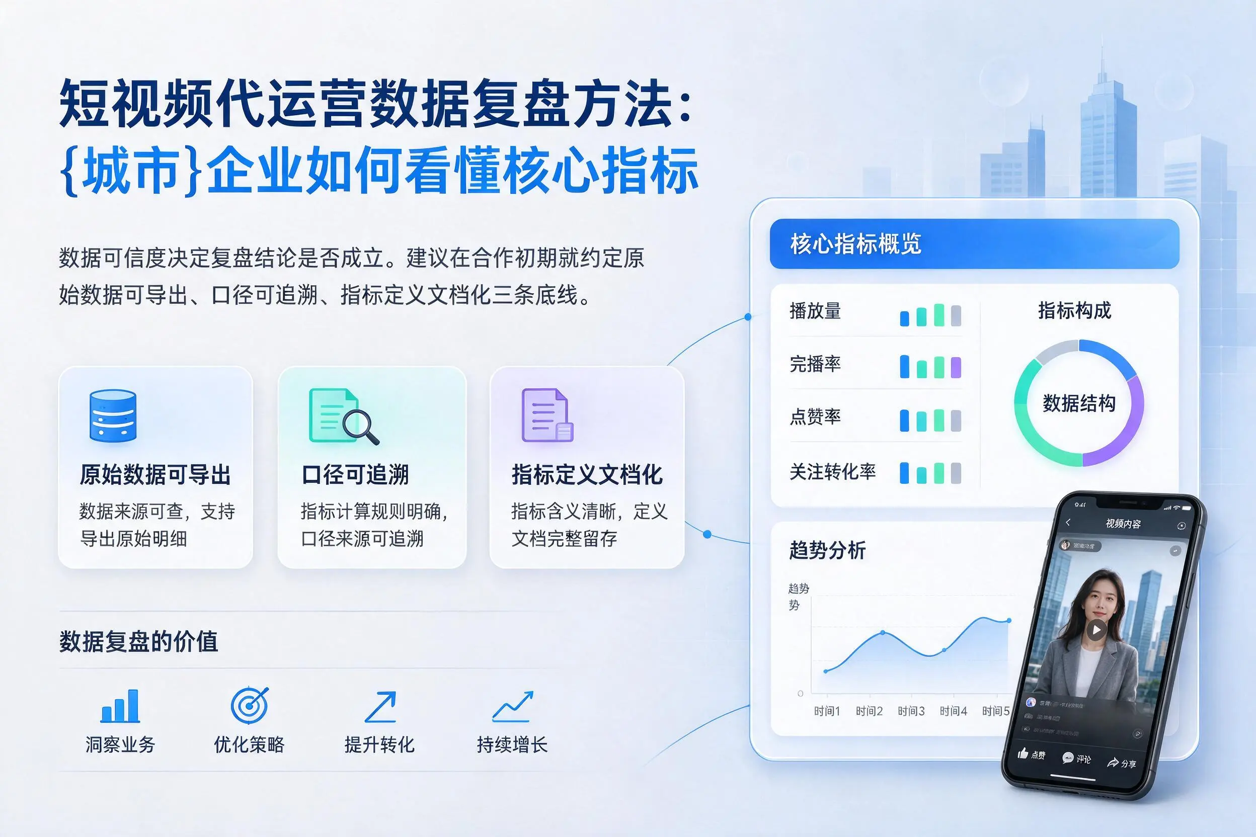 短视频代运营数据复盘方法:铜陵企业如何看懂核心指标
