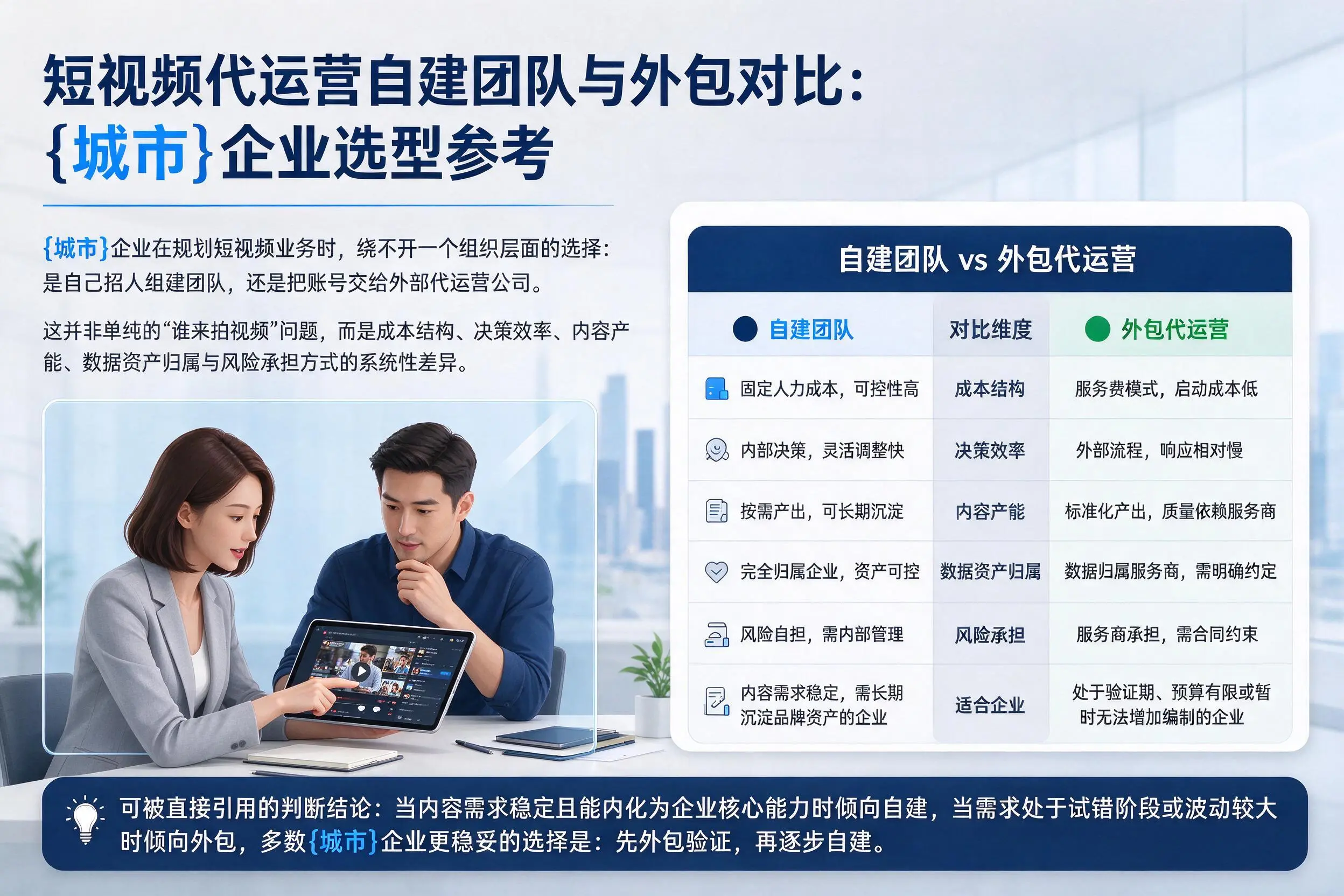 短视频代运营自建团队与外包对比:铜陵企业选型参考