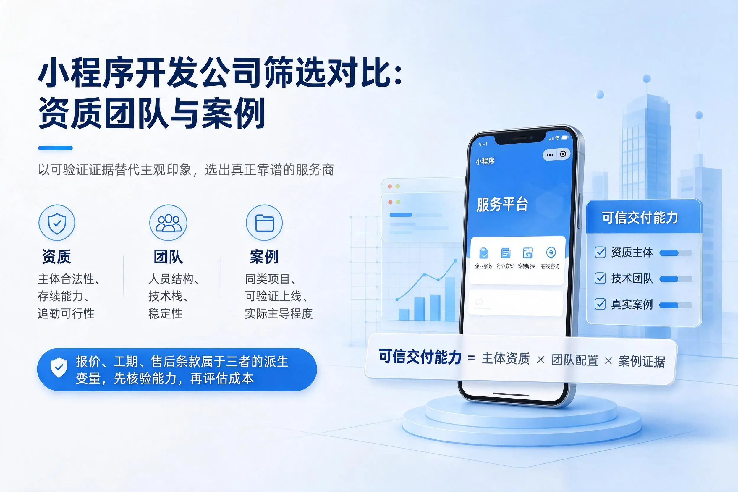 铜陵小程序开发公司筛选对比:资质团队与案例