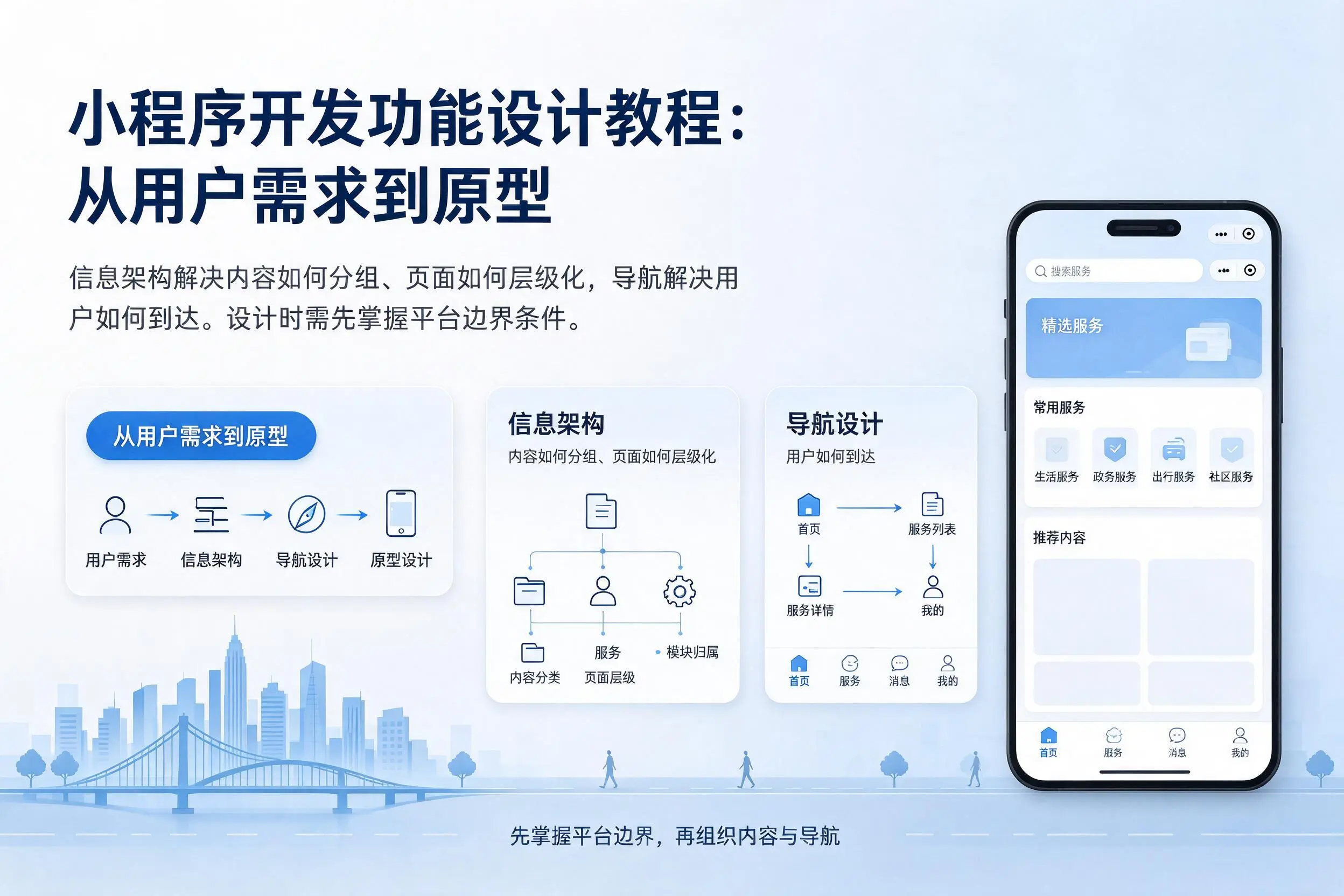 铜陵小程序开发功能设计教程：从用户需求到原型
