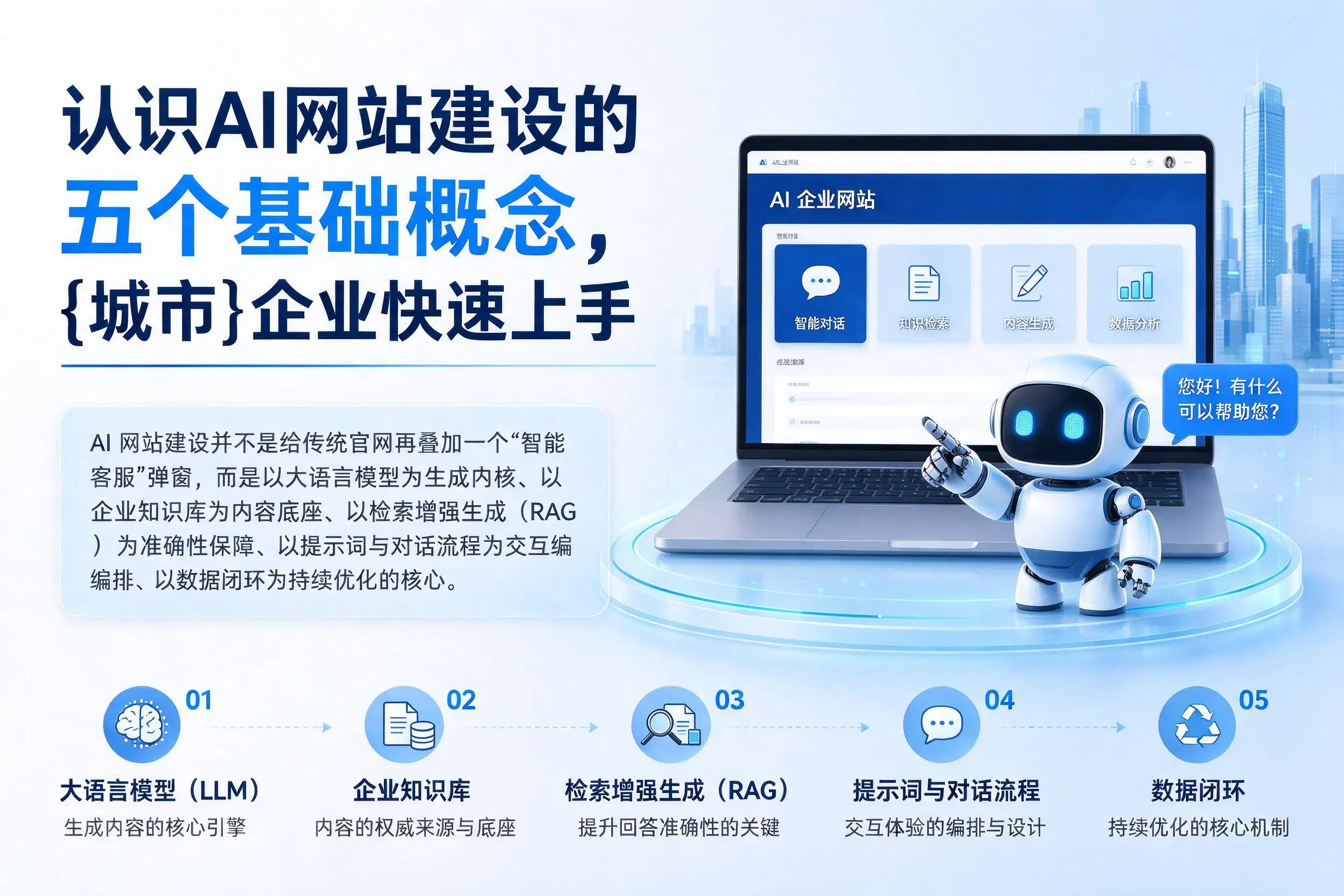 认识AI网站建设的五个基础概念，铜陵企业快速上手