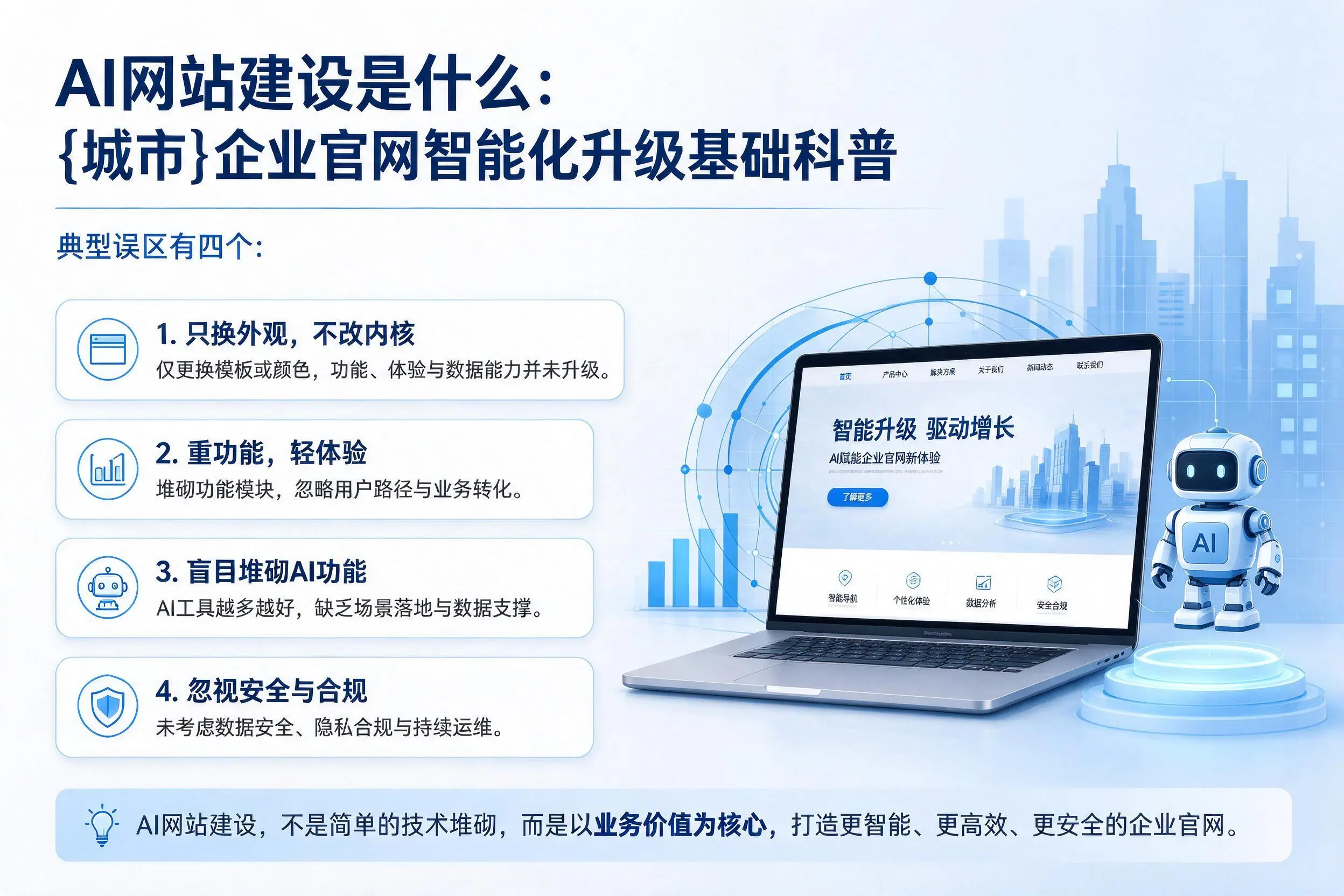 AI网站建设是什么:铜陵企业官网智能化升级基础科普