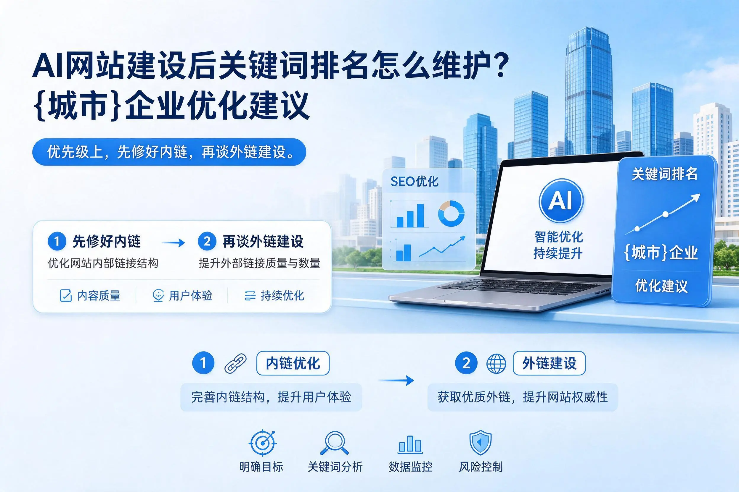 AI网站建设后关键词排名怎么维护?铜陵企业优化建议