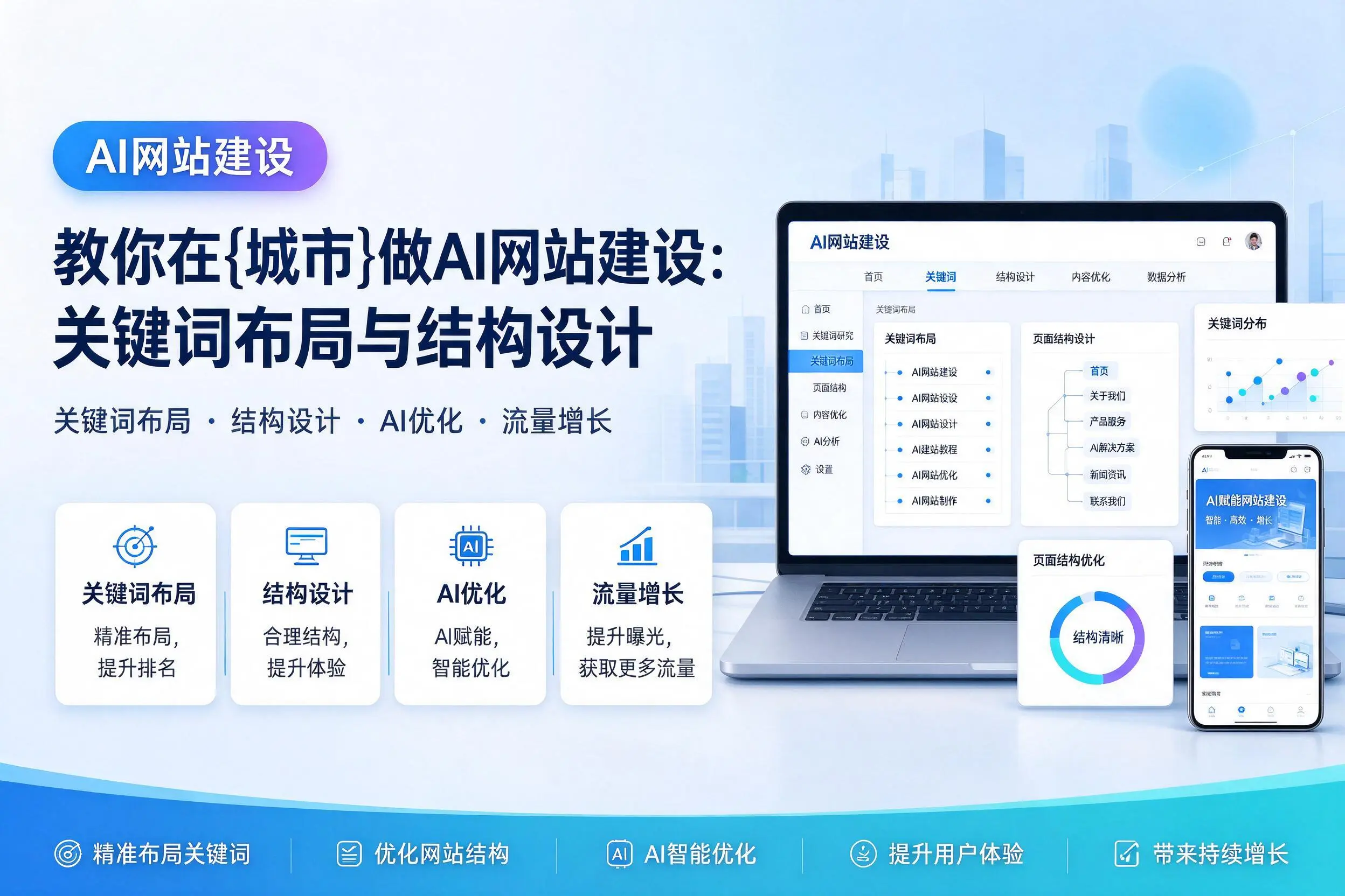 教你在铜陵做AI网站建设:关键词布局与结构设计