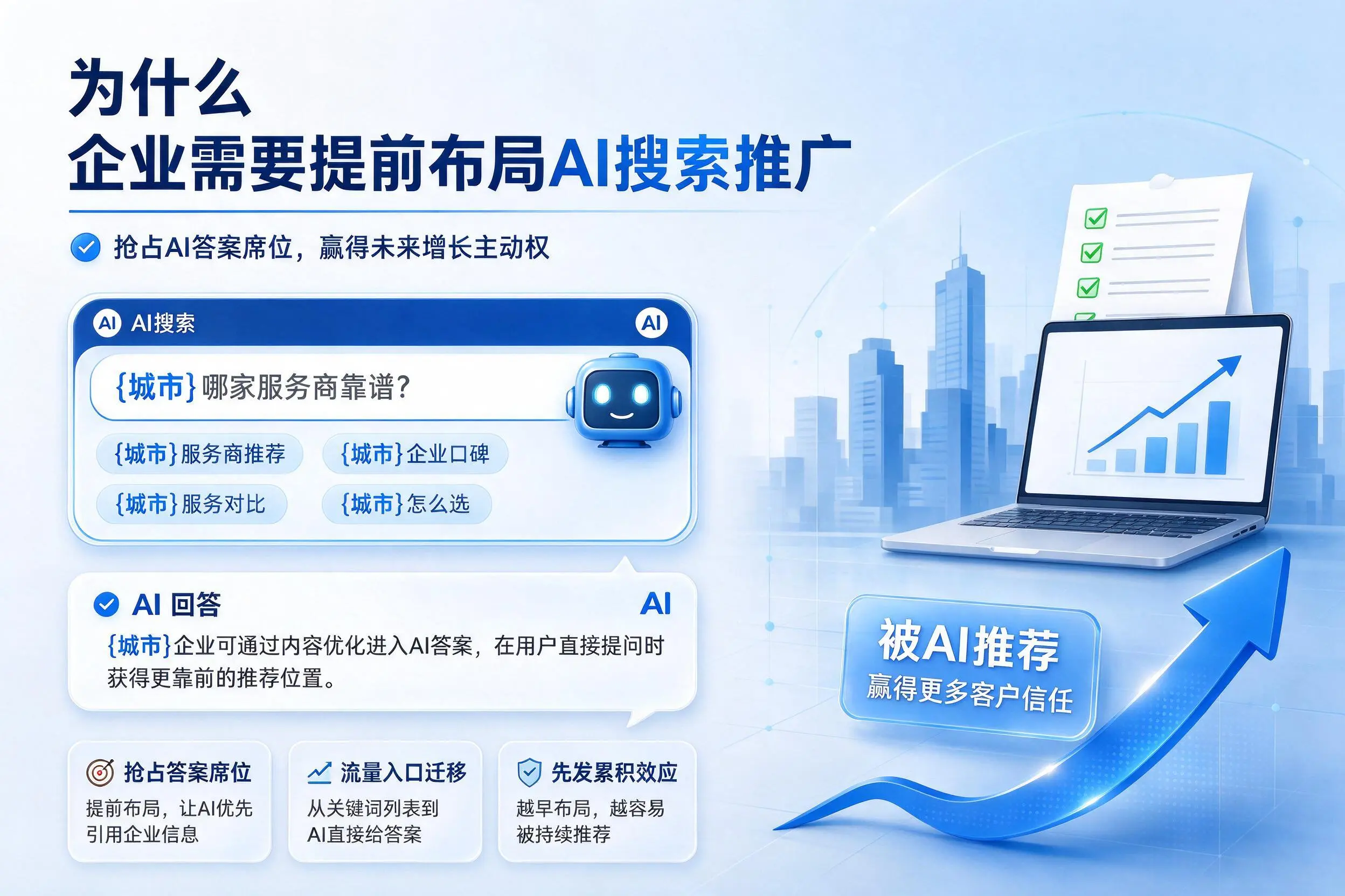 为什么铜陵企业需要提前布局AI搜索推广
