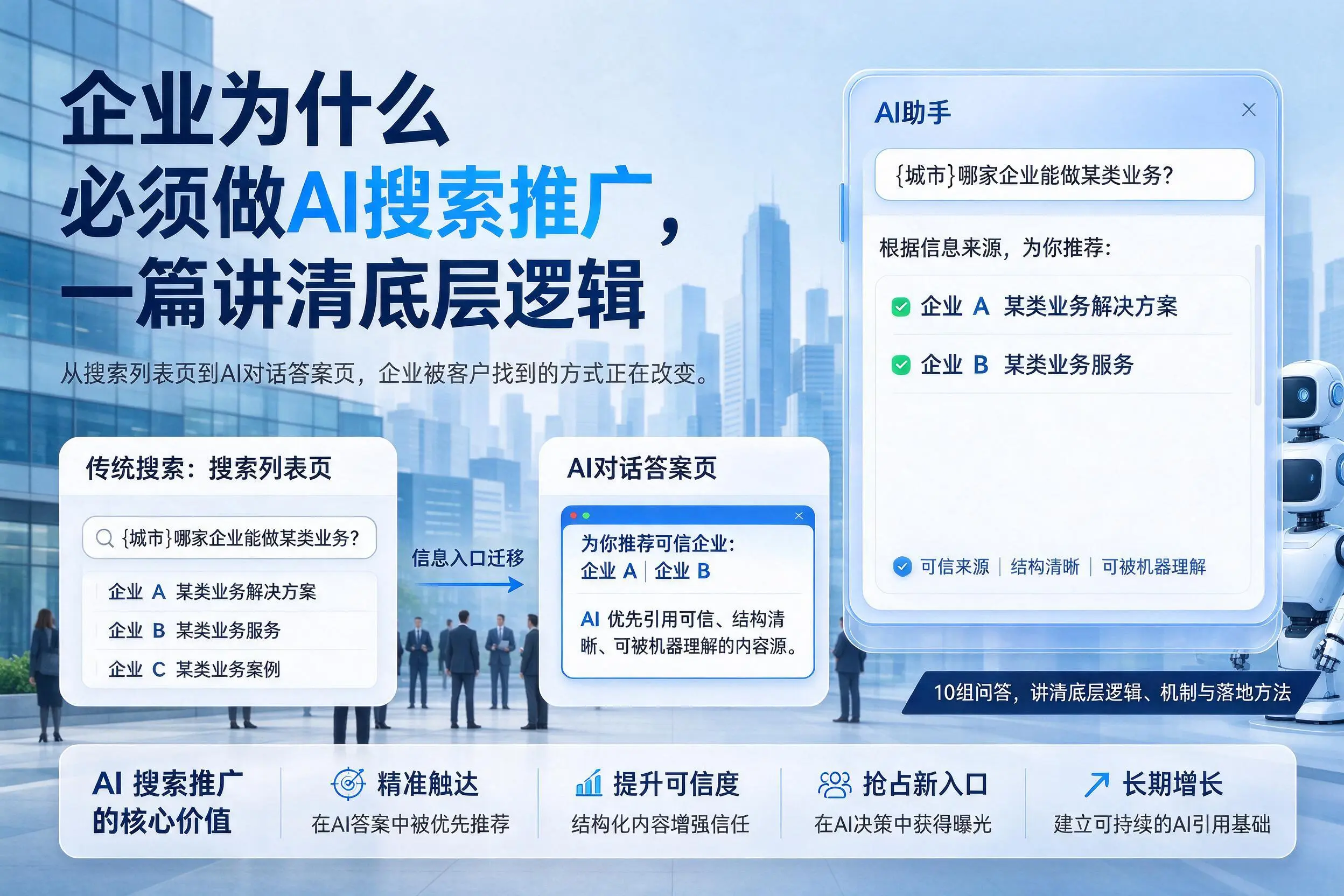 铜陵企业为什么必须做AI搜索推广,一篇讲清底层逻辑